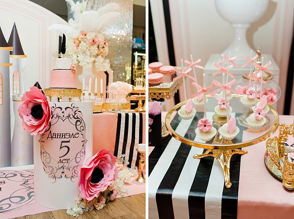 Детский день рождения "Донна Мафия"